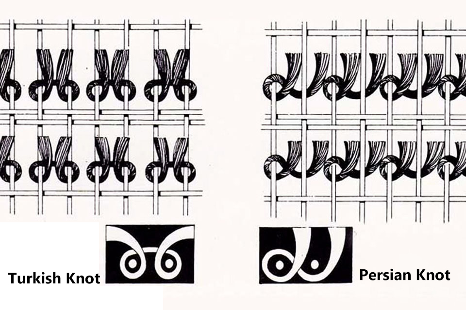 Persian Knot vs Turkish Knot